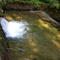 Przykładowa trasa na Baranią Górę